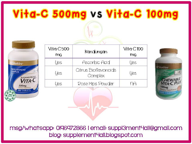 azithromycin 500mg usos